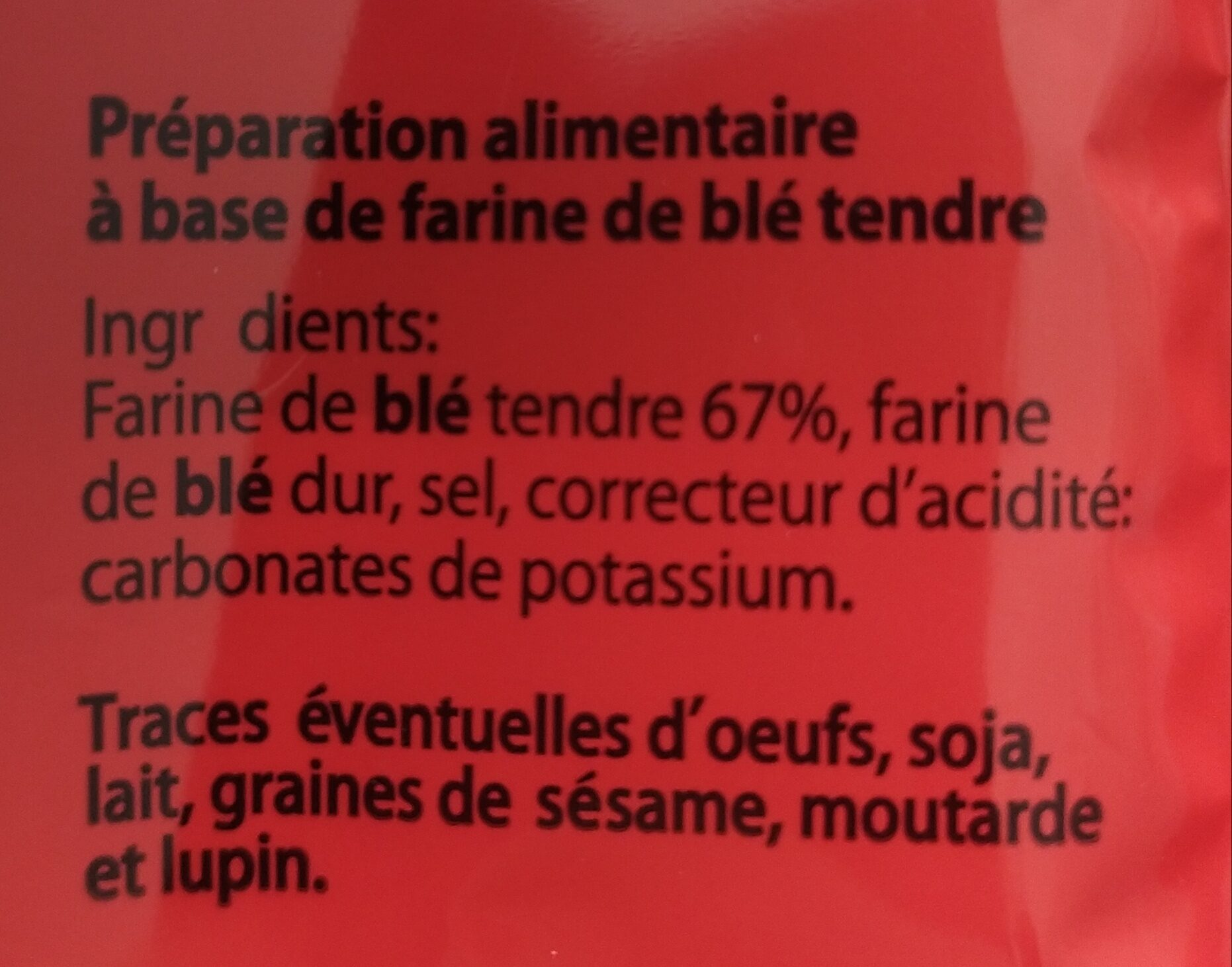 Additives