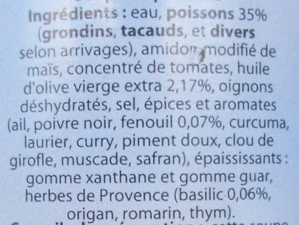Additives