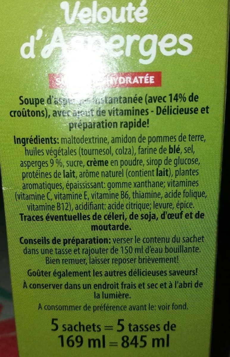 Additives
