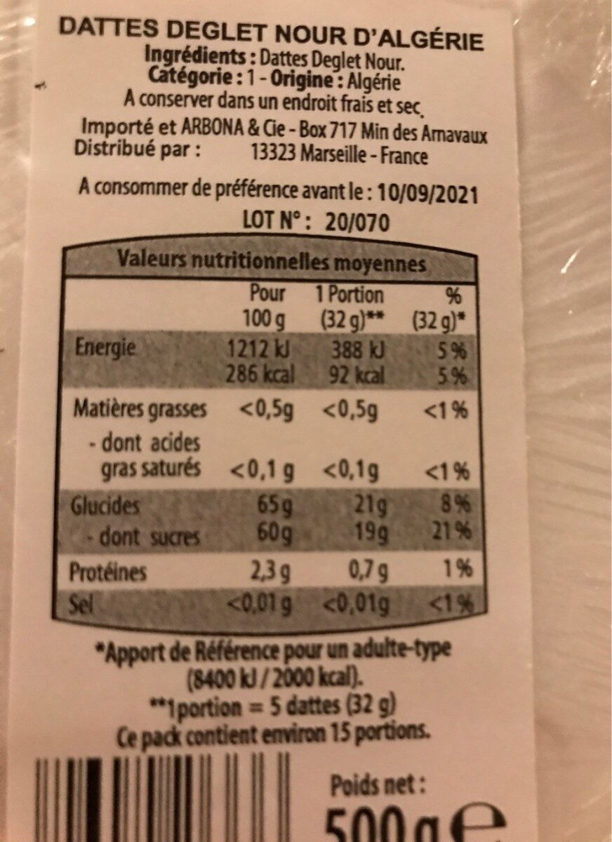 Allergens