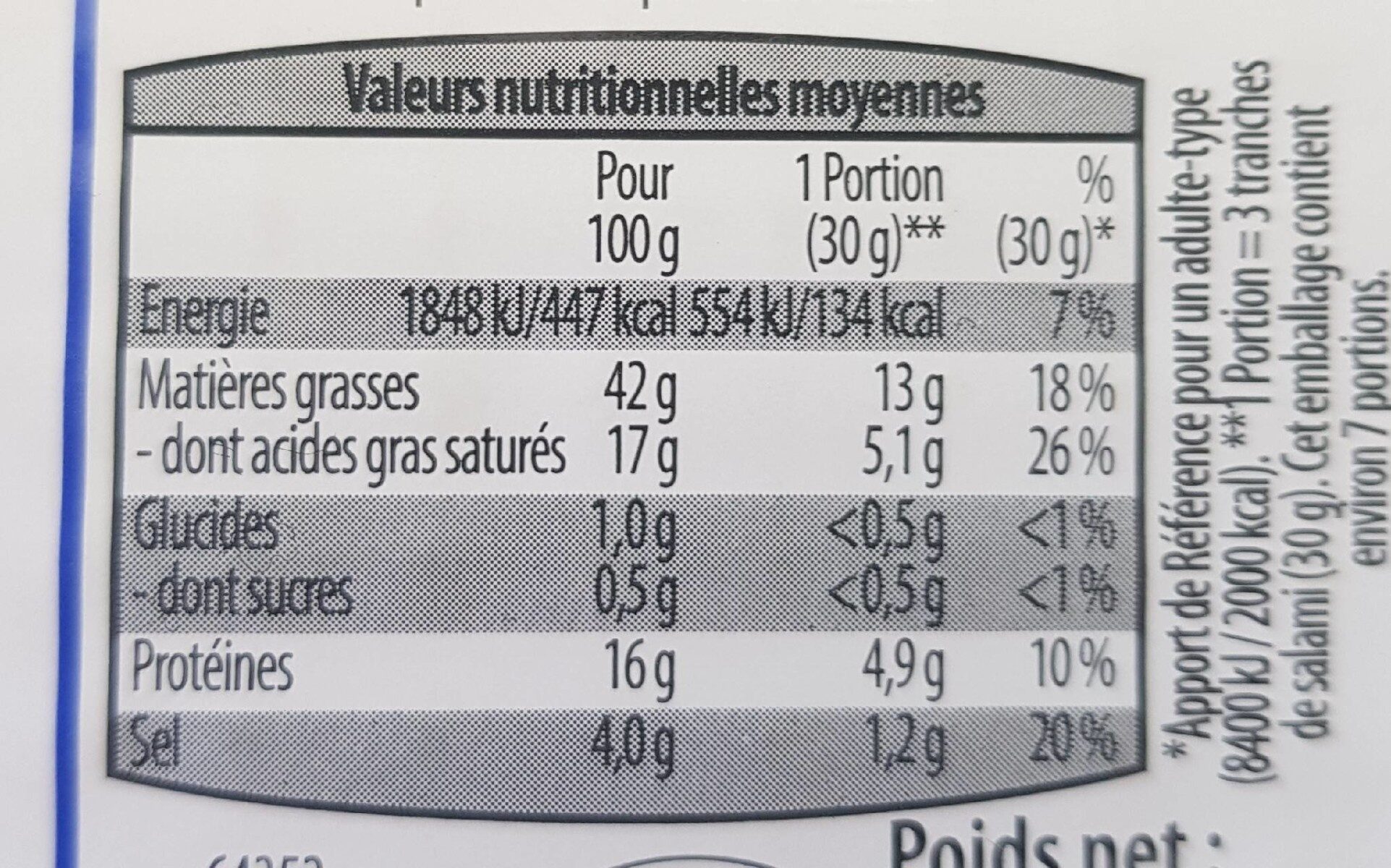 Allergens