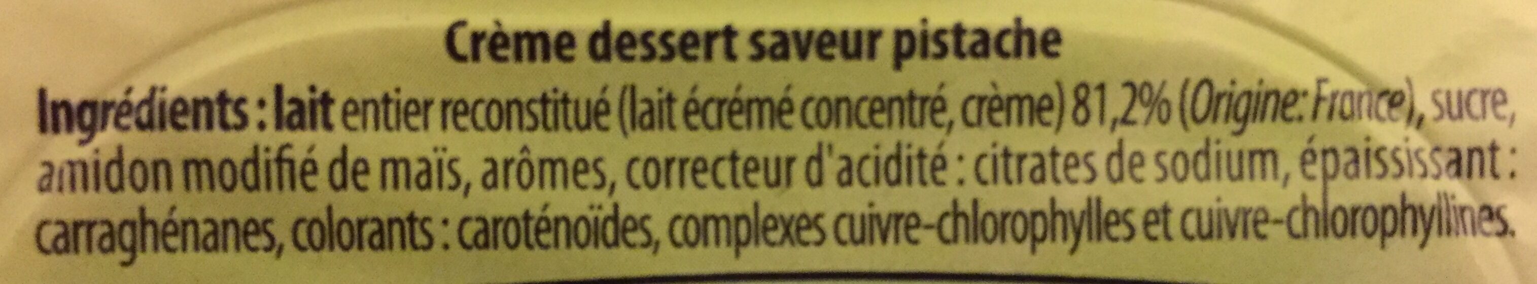 Additives