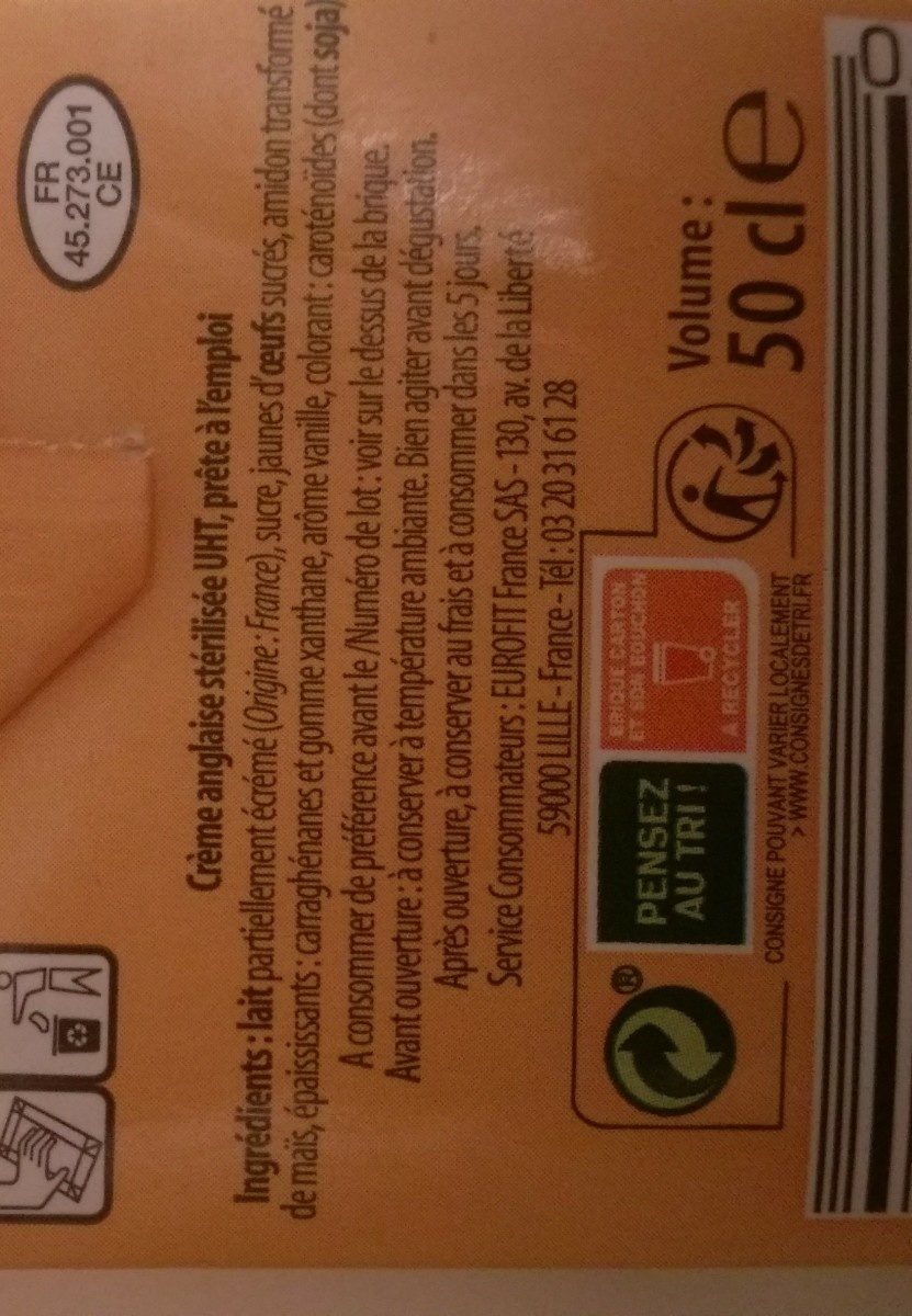Additives