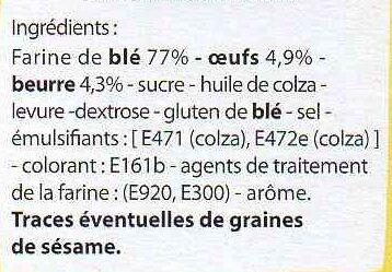 Additives