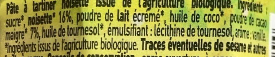 Additives