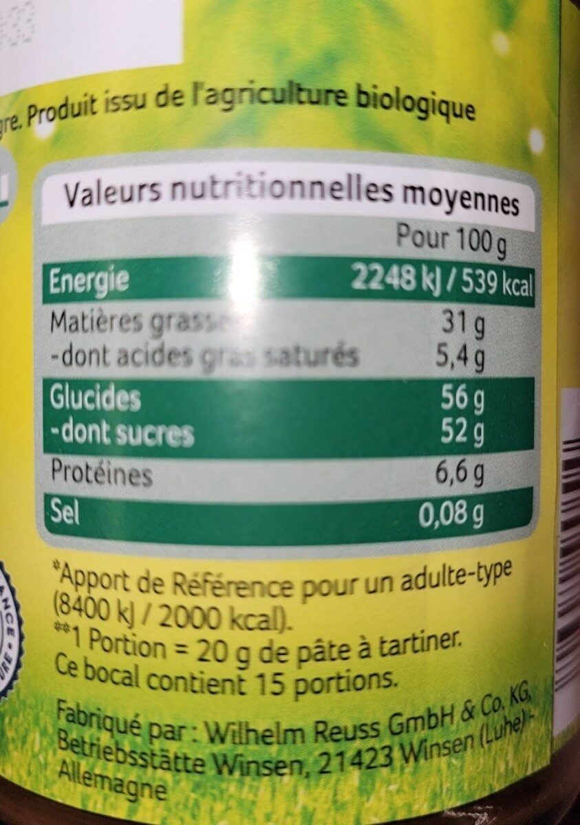 Allergens