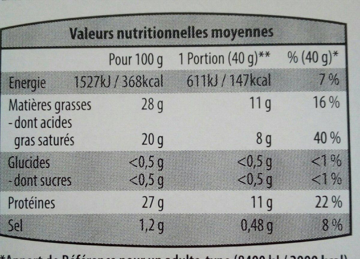Allergens