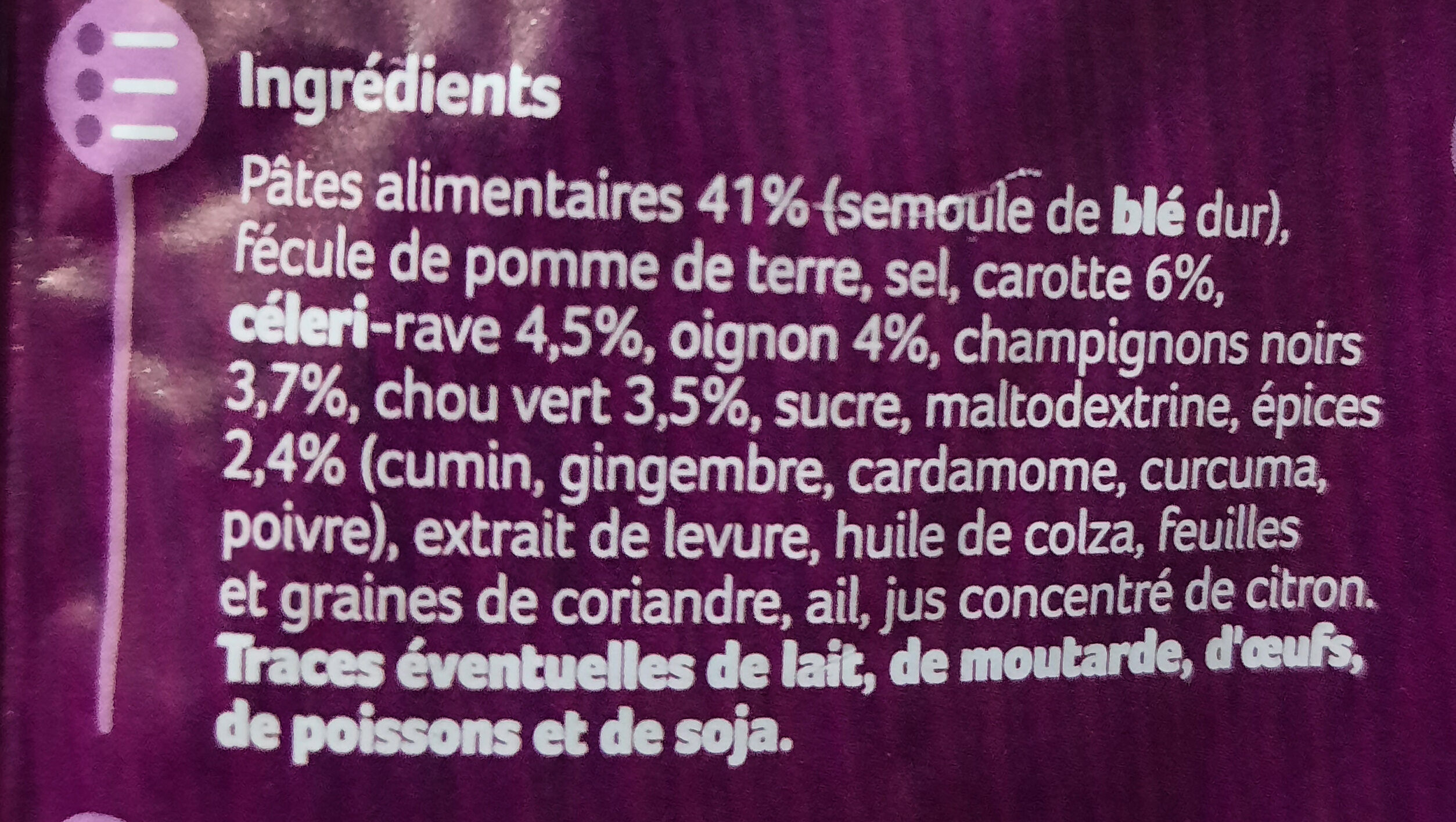 Additives