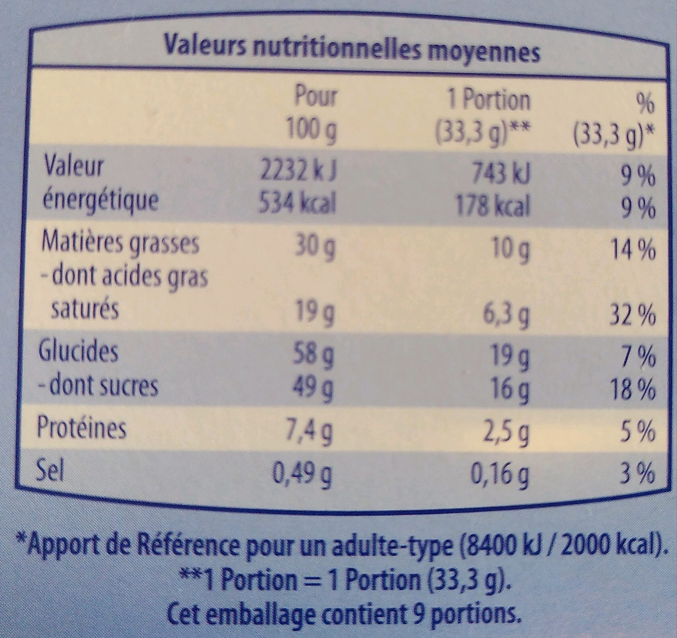 Allergens