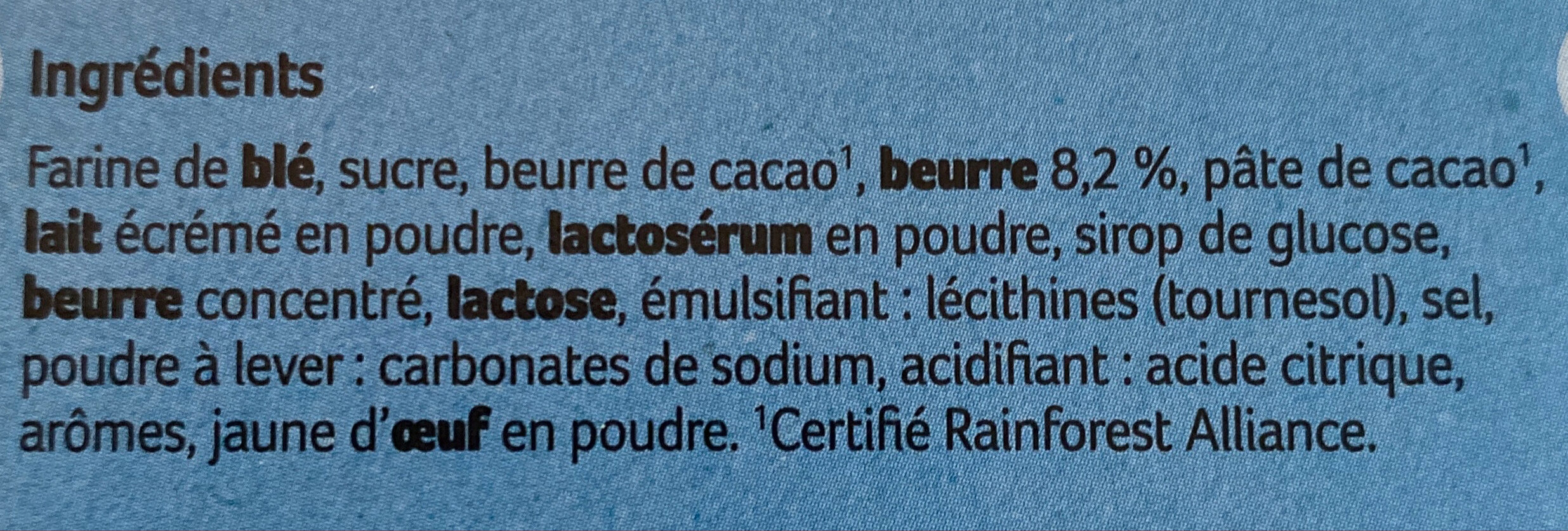 Additives