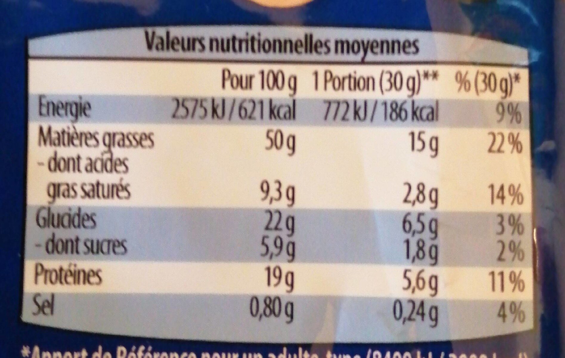 Allergens