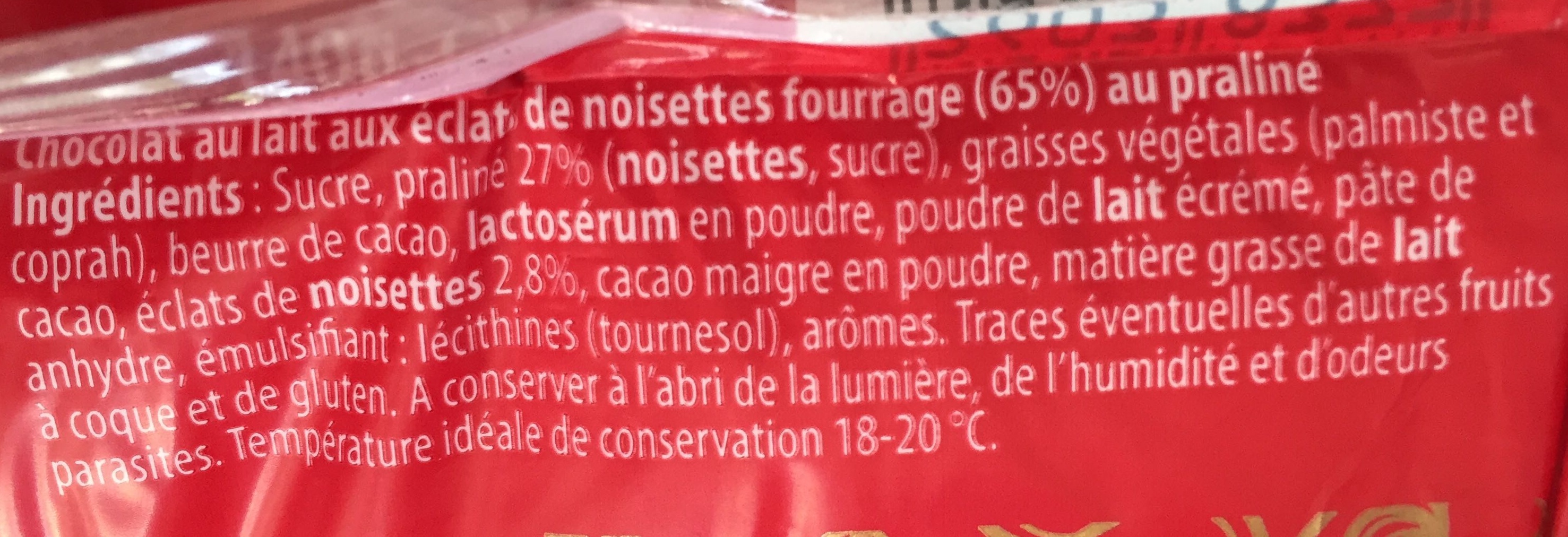 Additives