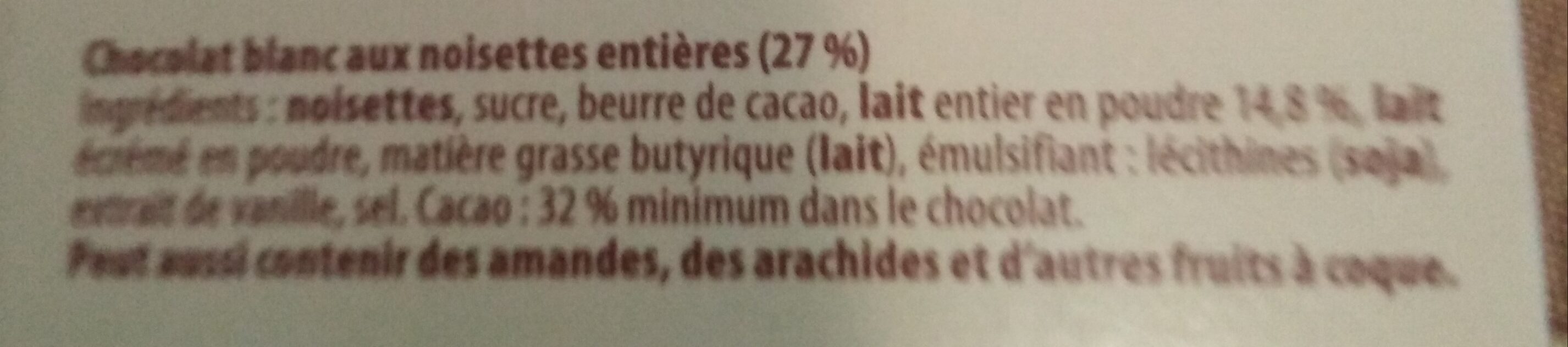 Additives