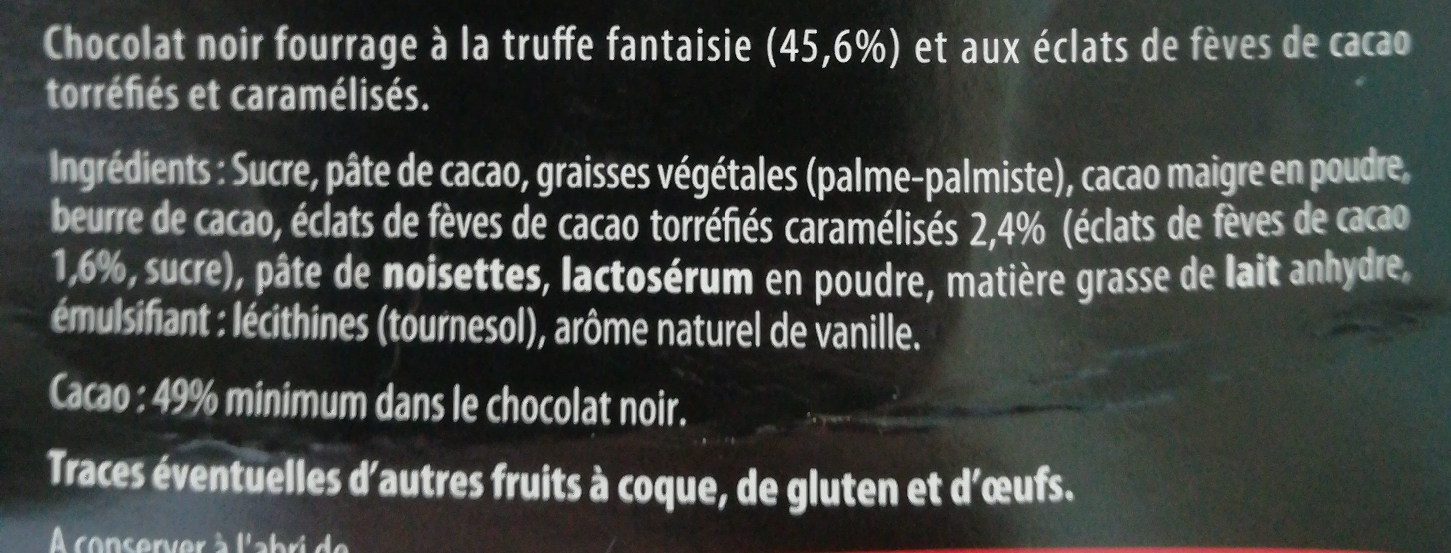 Additives