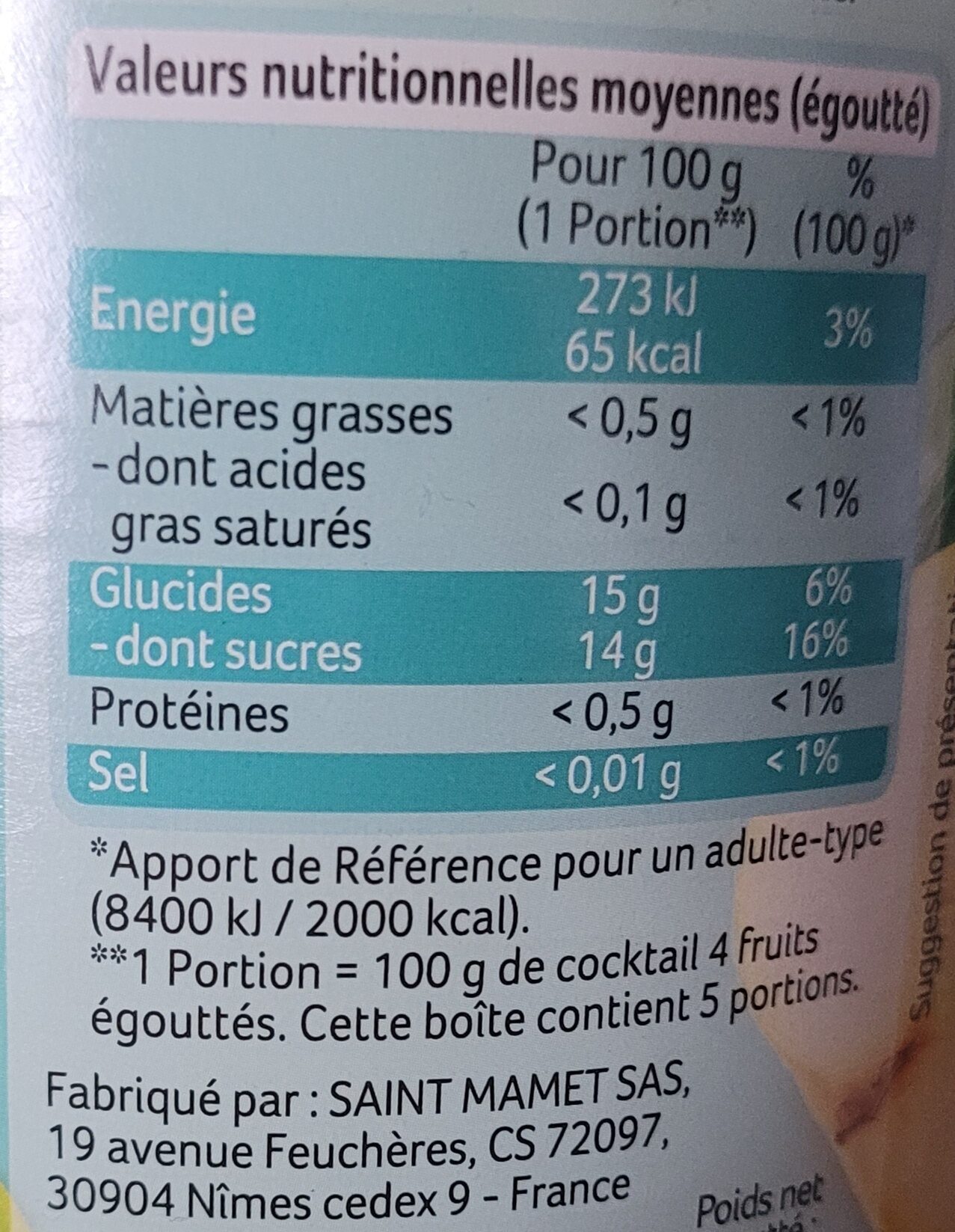 Allergens