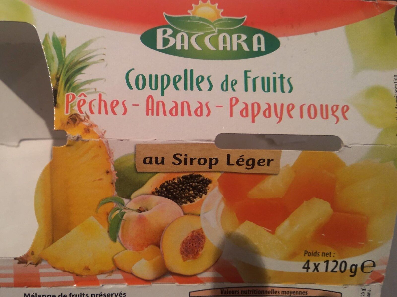 Ingredients