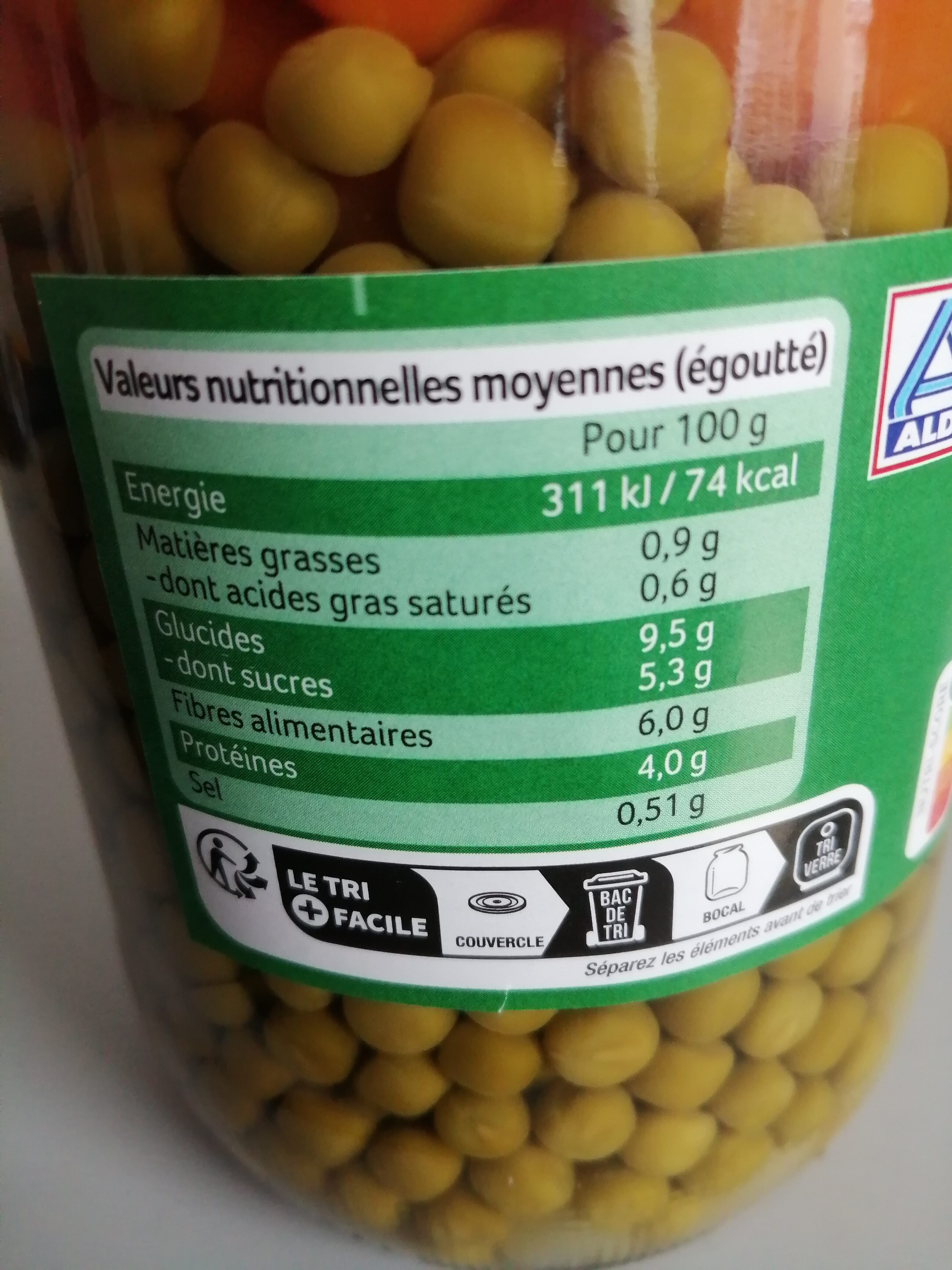 Allergens
