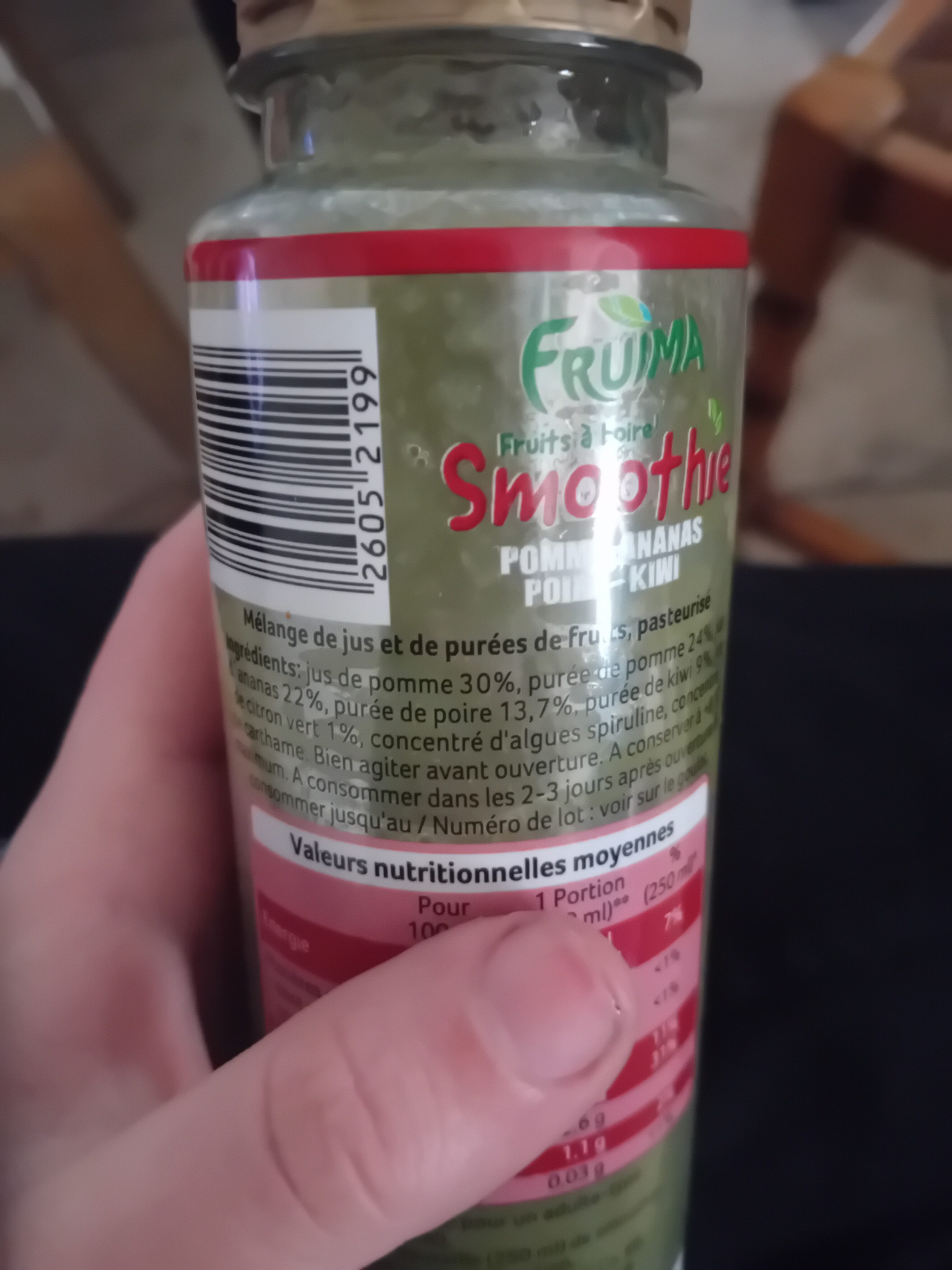 Additives