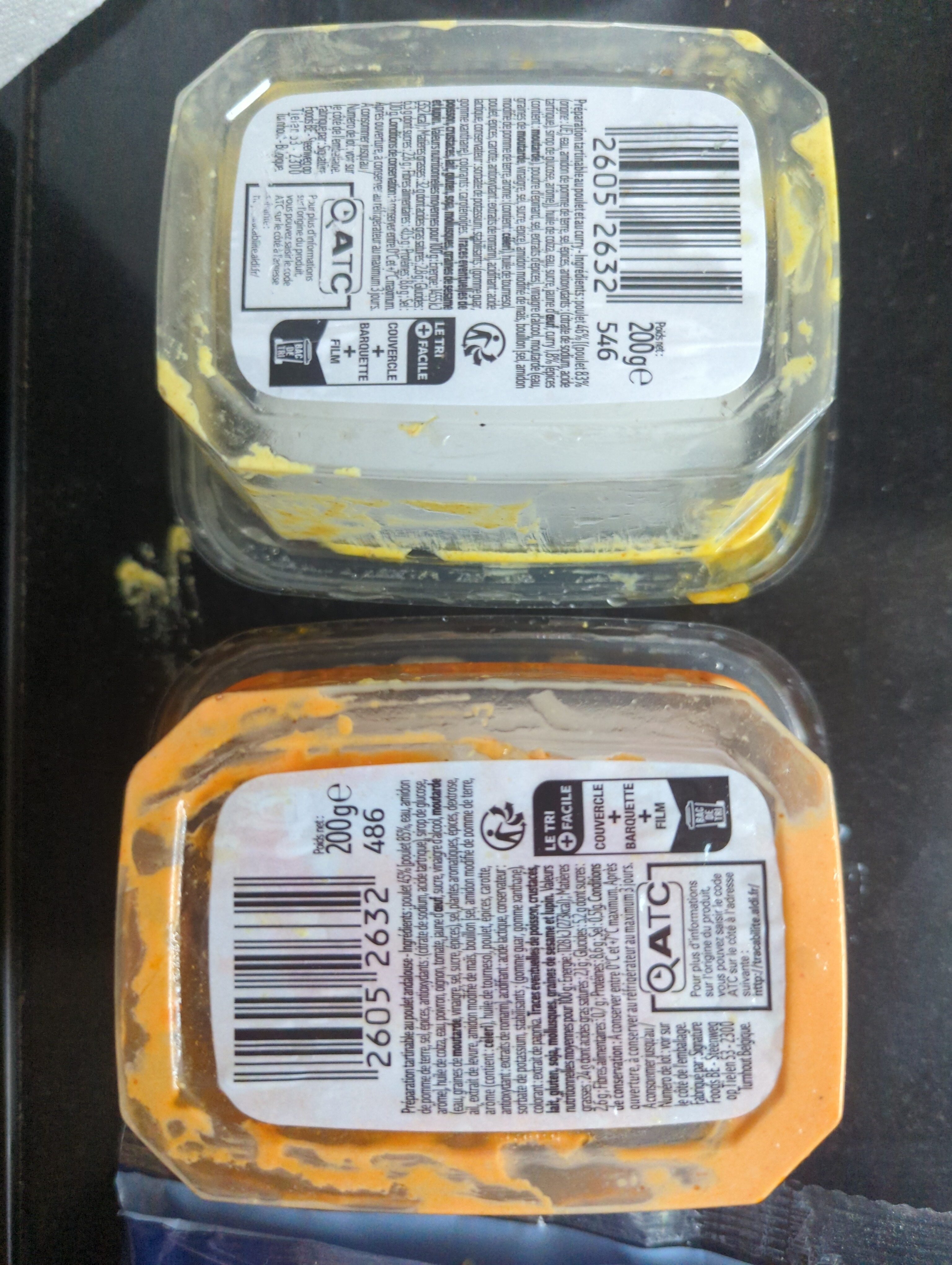 Additives