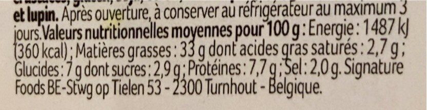 Allergens