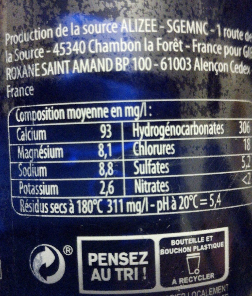 Additives