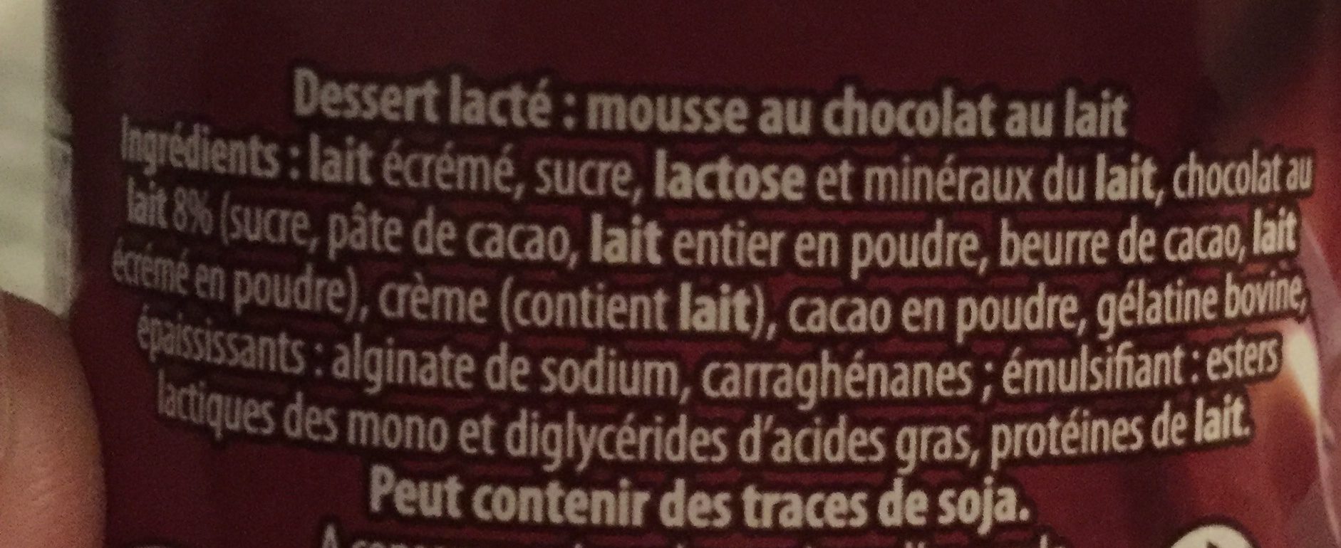 Additives