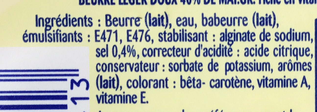 Additives