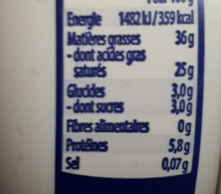 Allergens