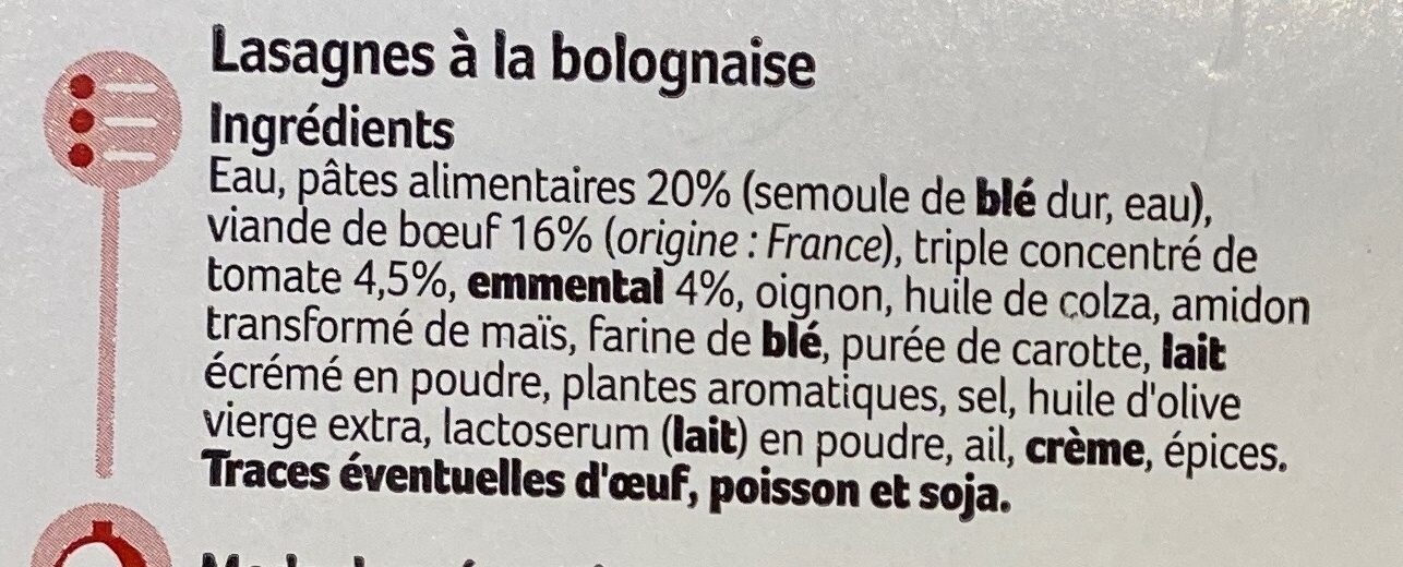 Additives