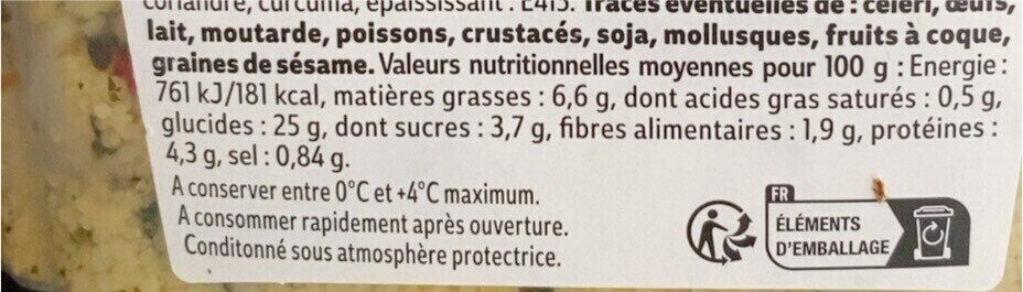 Allergens