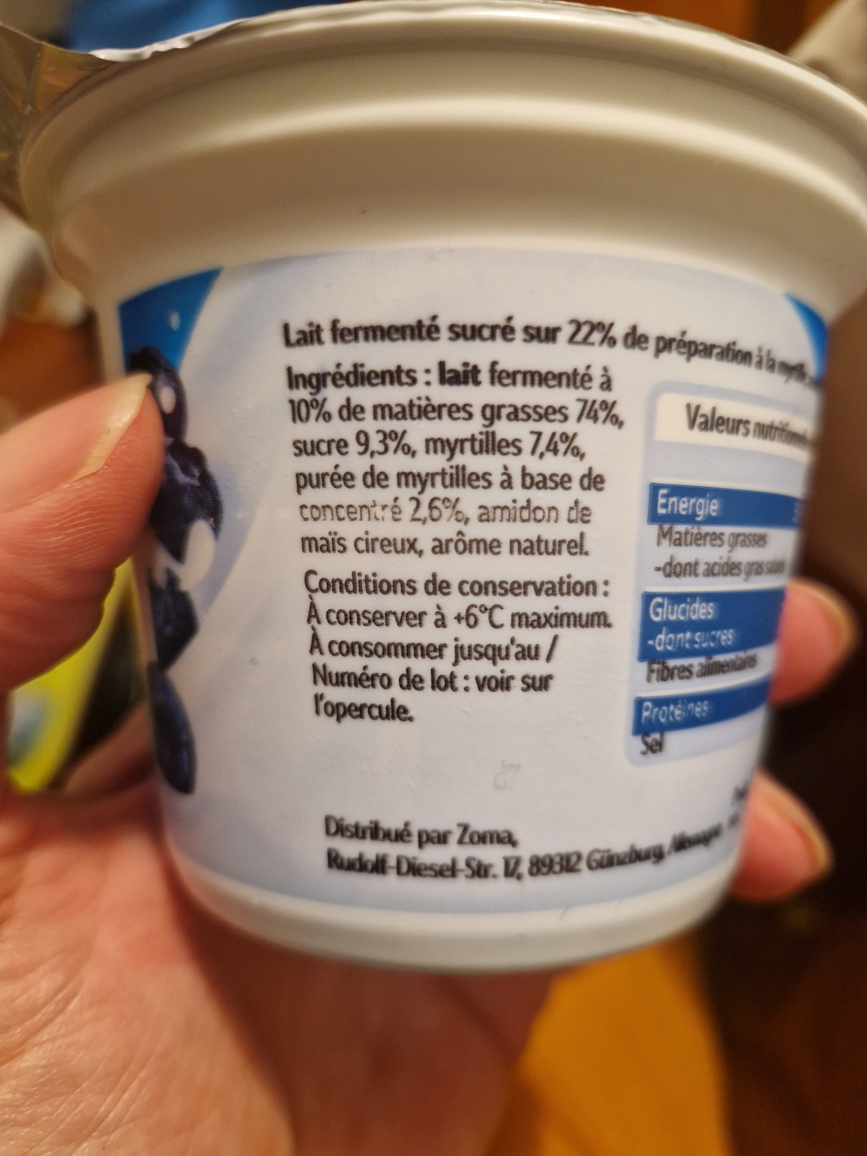Additives