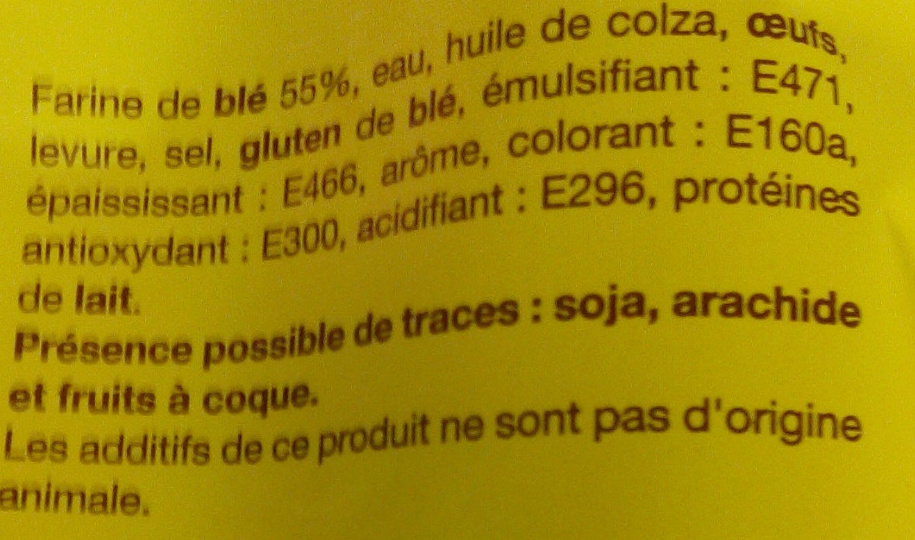 Additives