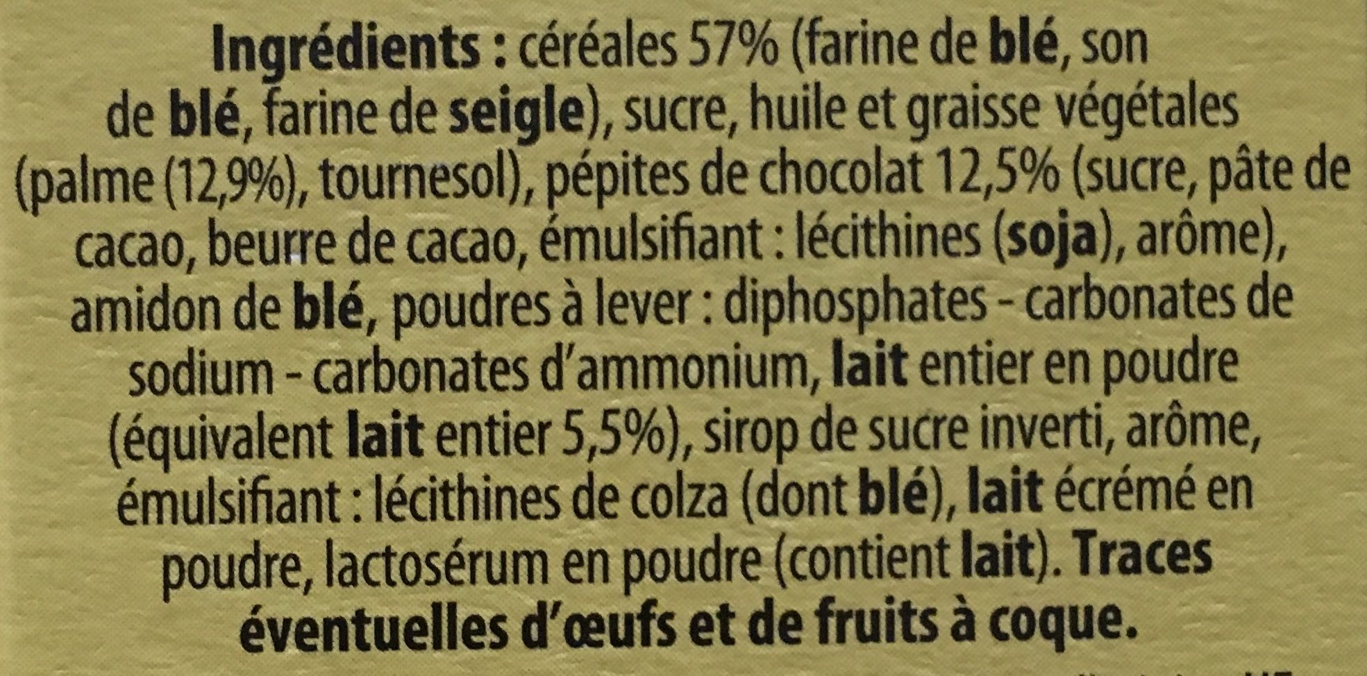 Additives