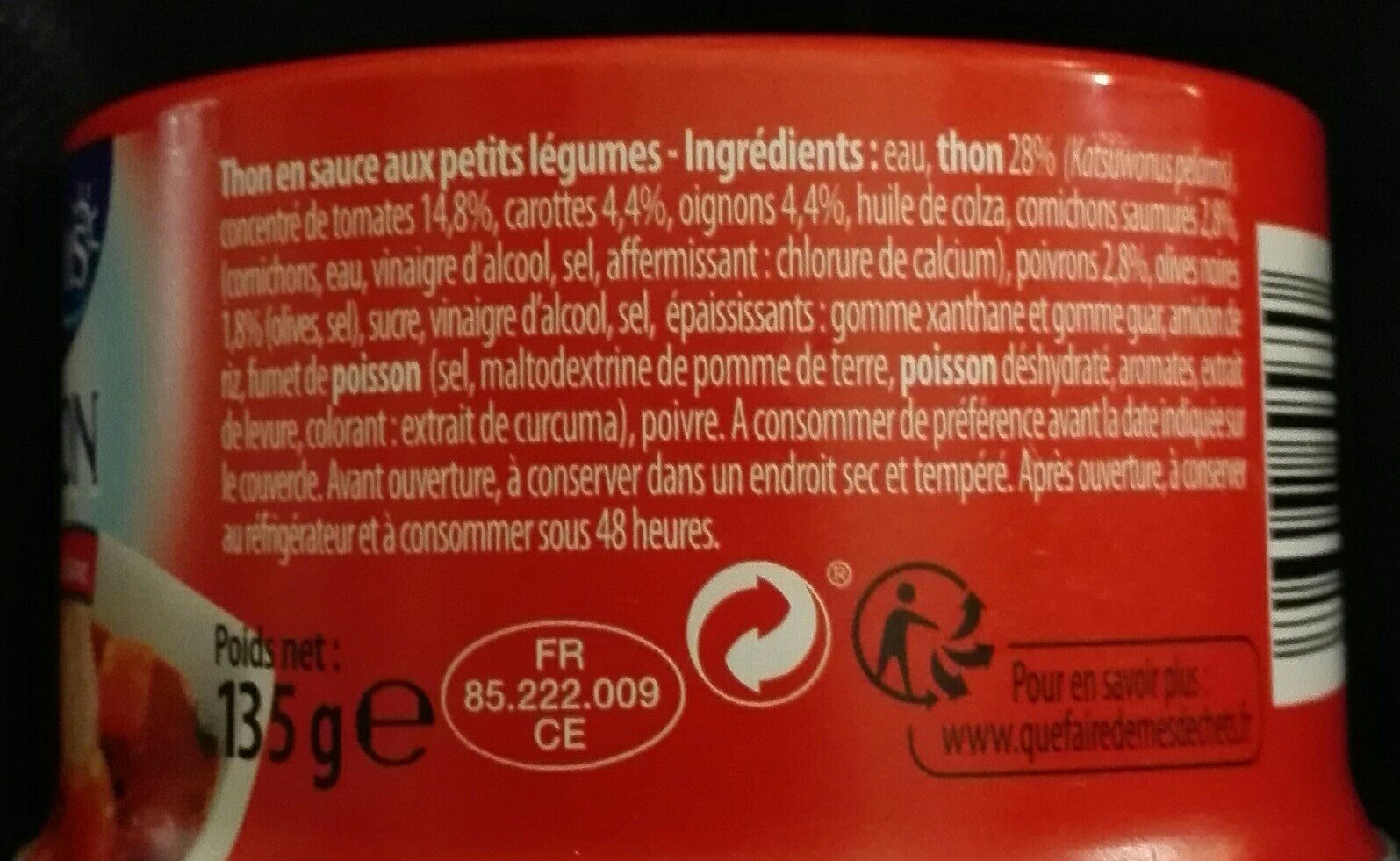Additives