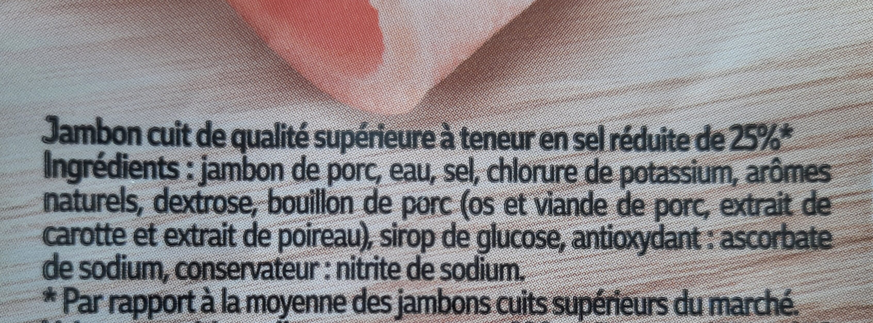 Additives