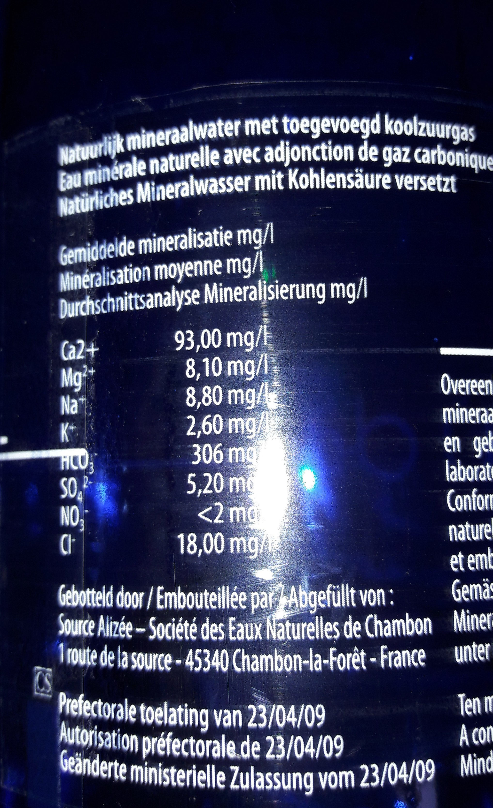 Additives