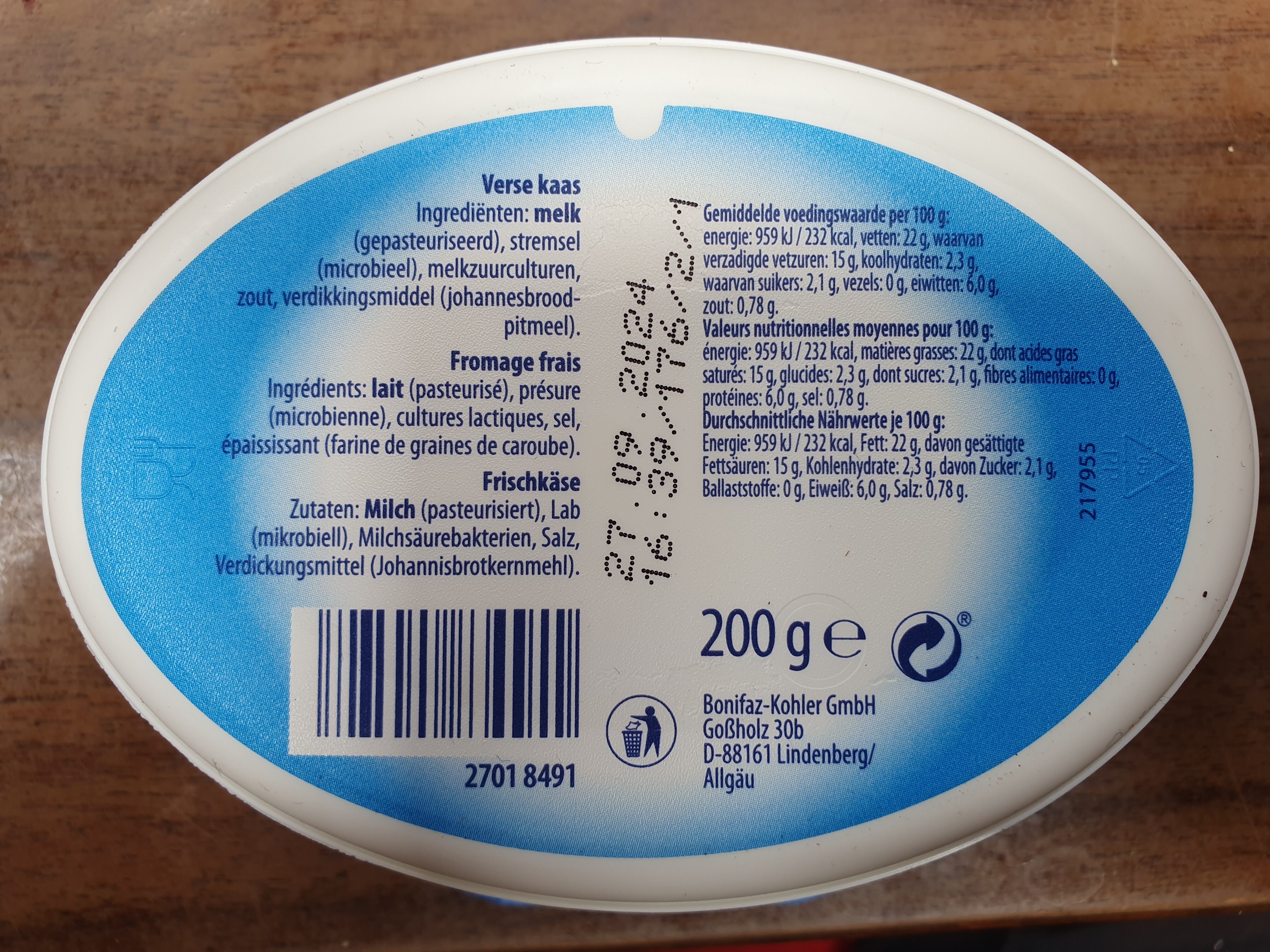 Additives
