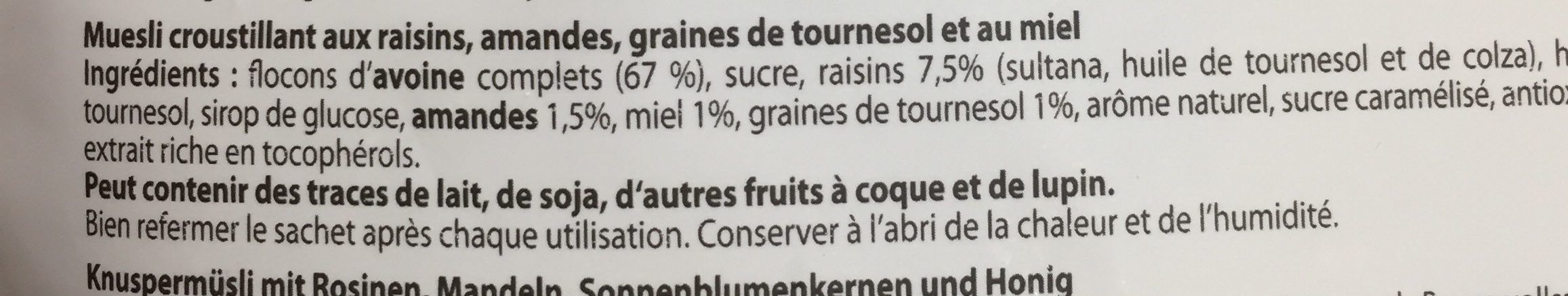 Additives