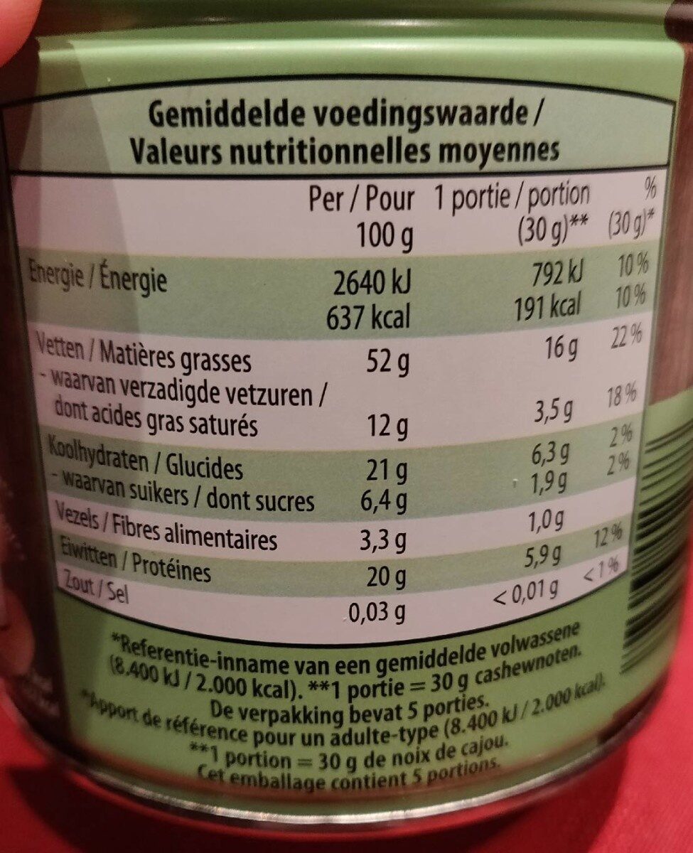 Allergens