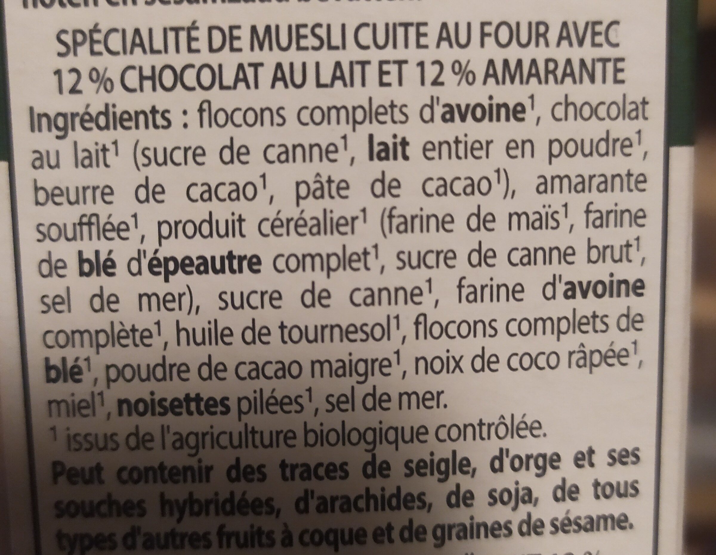 Additives