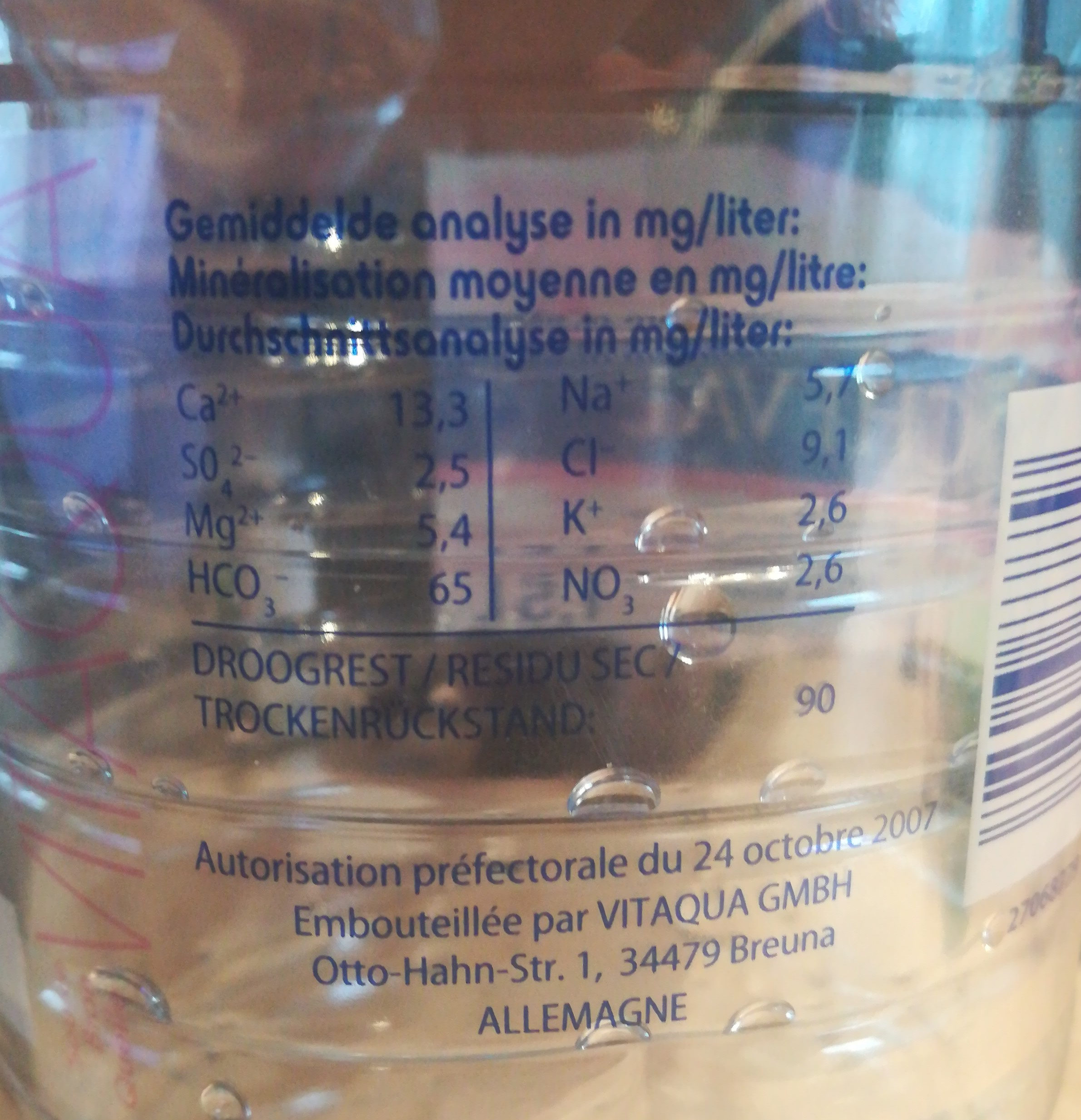 Allergens