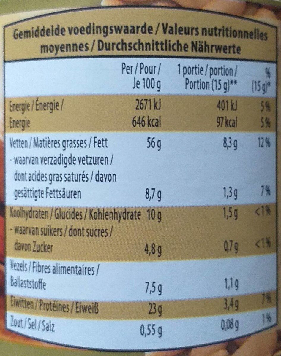 Allergens