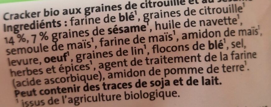 Additives