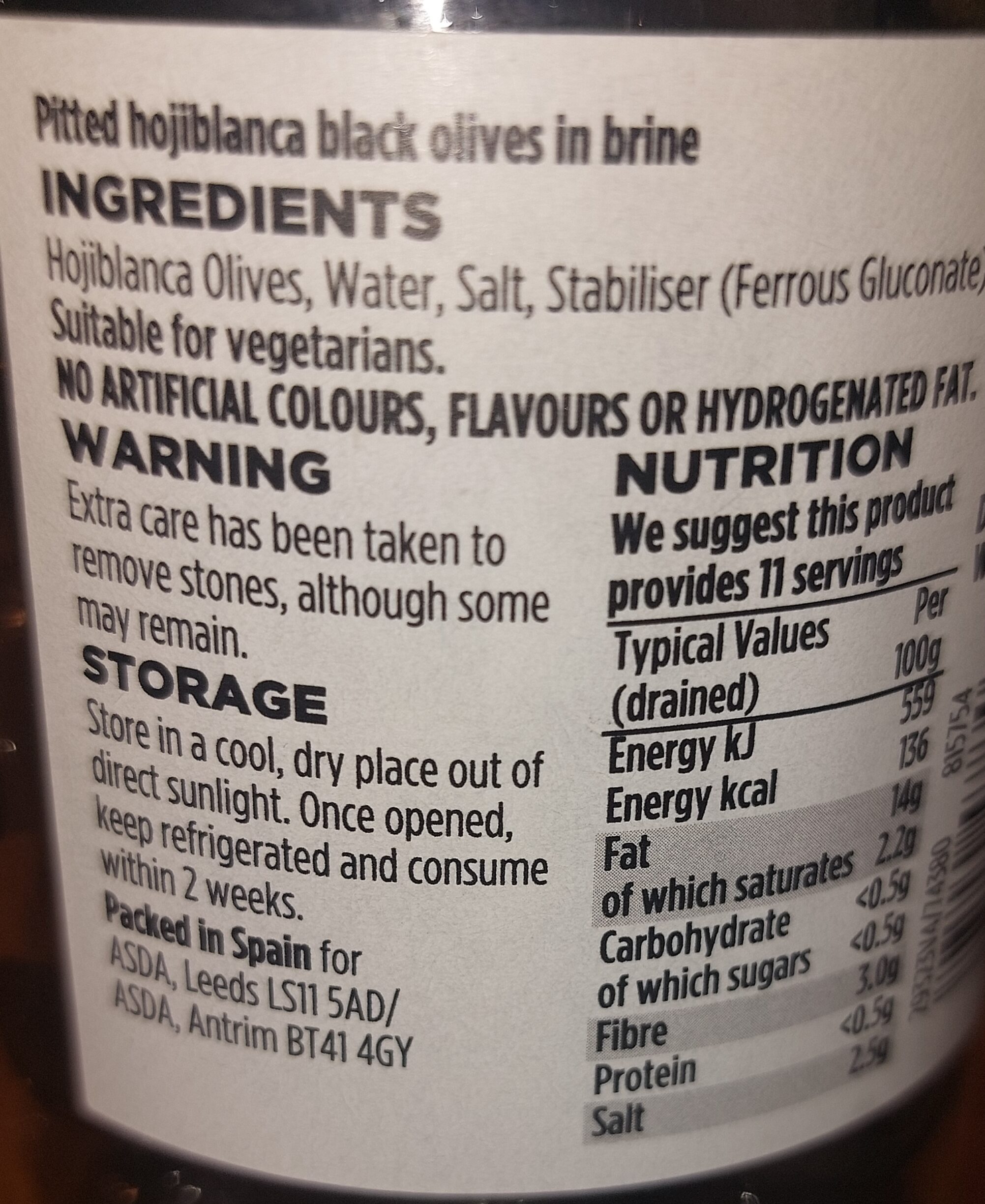 Additives