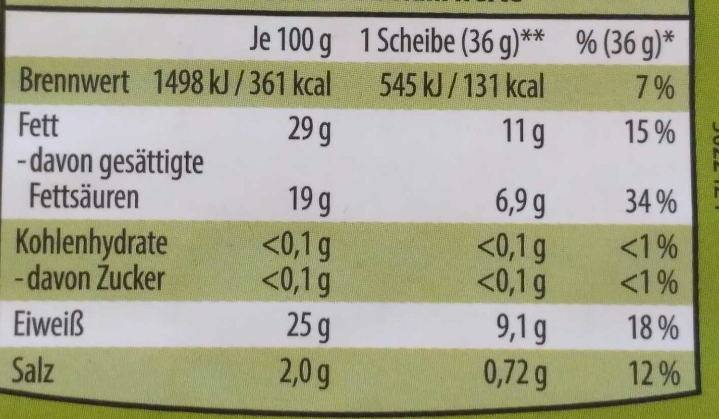 Allergens