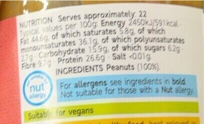 Allergens