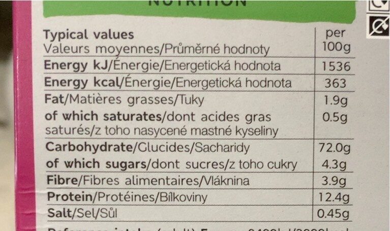 Allergens