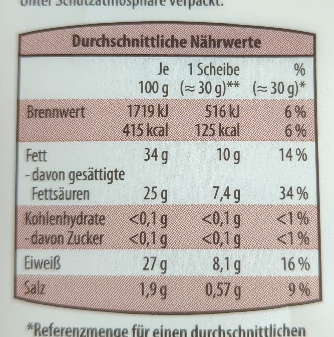 Allergens