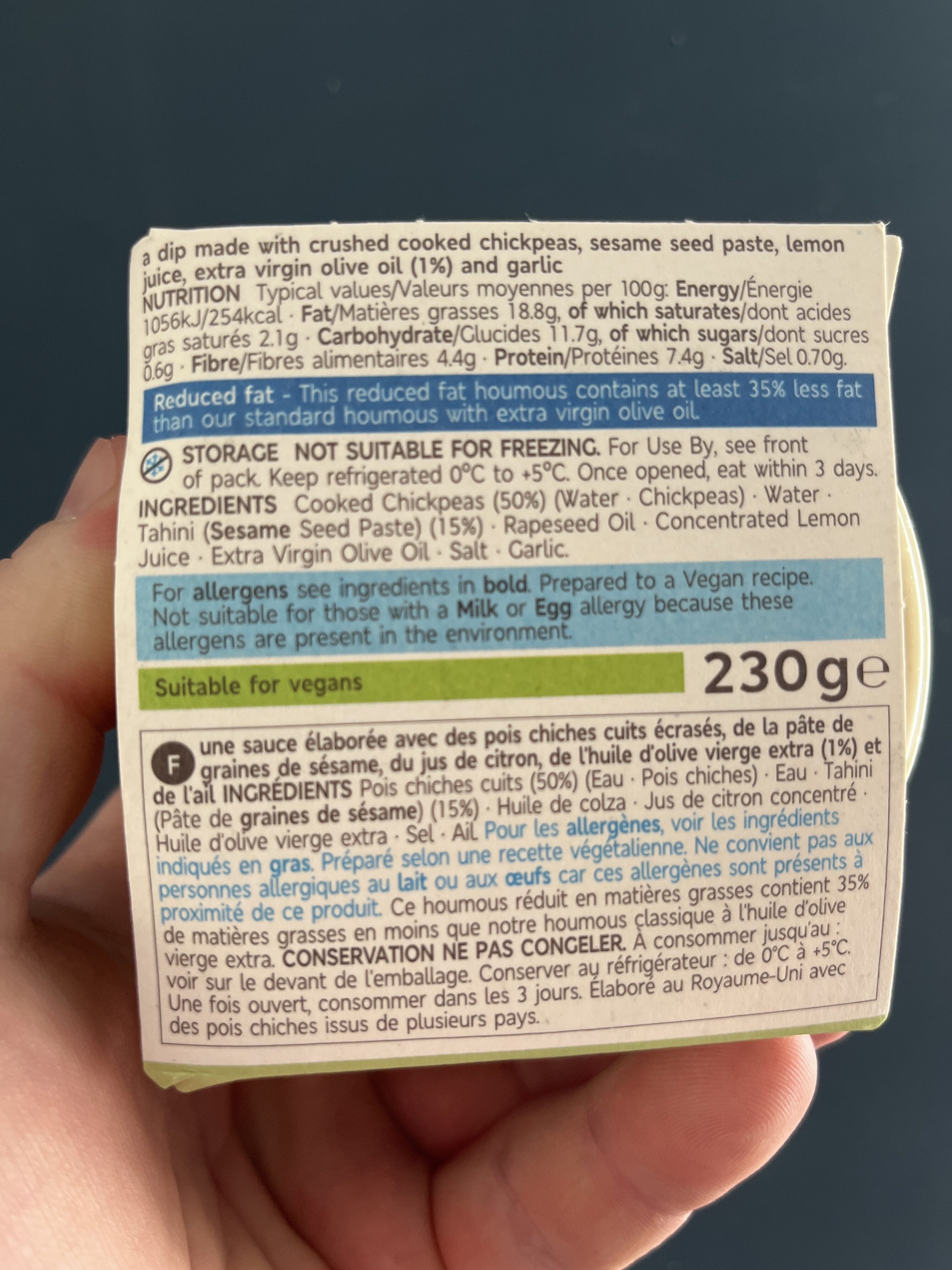 Additives
