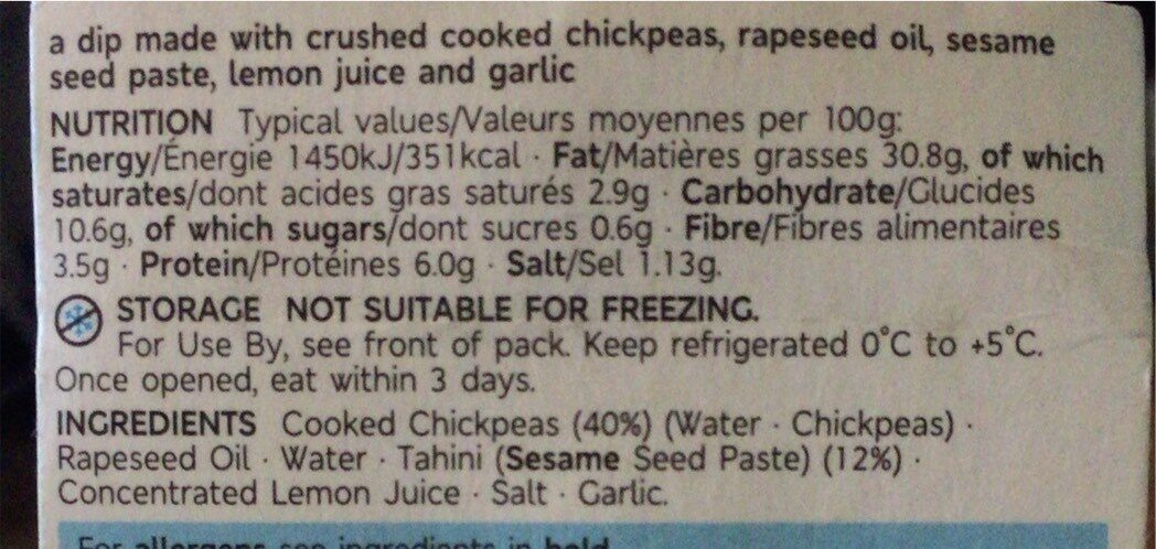 Allergens